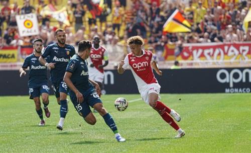 Ống kính Monaco vs RC