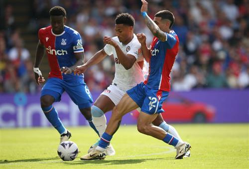Crystal Palace vs Aston Villa